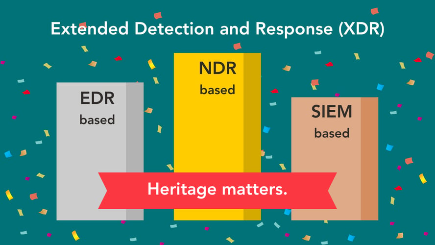 The Cornerstone of XDR: Why NDR is So Essential