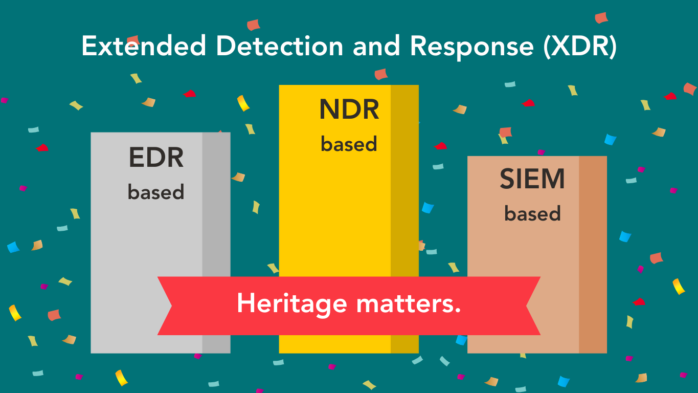 The Cornerstone of XDR: Why NDR is So Essential